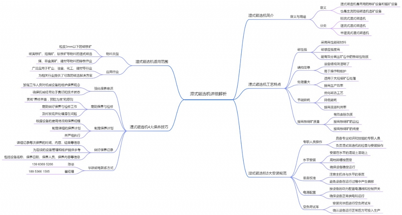 湿式磁选机详细解析