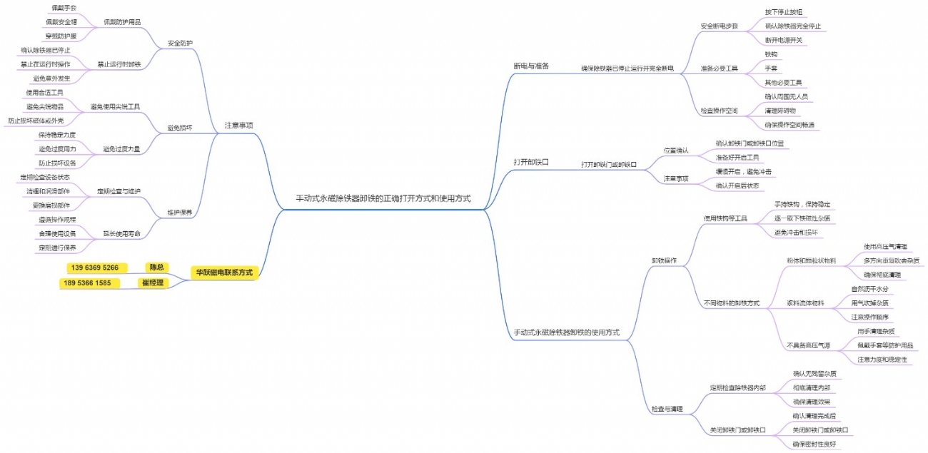 手动式永磁除铁器卸铁的正确打开方式和使用方式