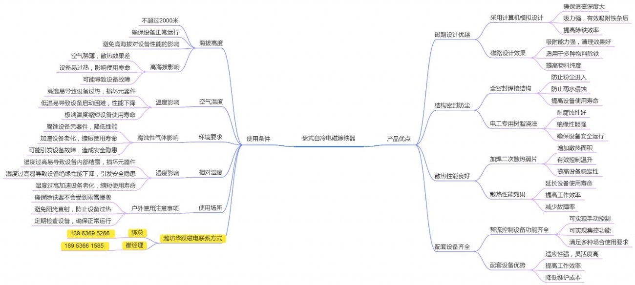 盘式自冷电磁除铁器（pdc系列）